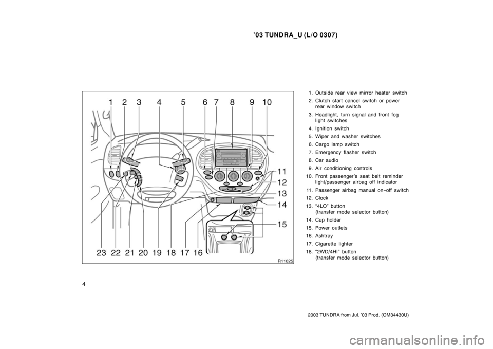 TOYOTA TUNDRA 2003 1.G User Guide ’03 TUNDRA_U (L/O 0307)
4
2003 TUNDRA from Jul. ’03 Prod. (OM 34430U)
1. Outside rear view mirror heater switch
2. Clutch start cancel switch or power
rear window switch
3. Headlight, turn signal 