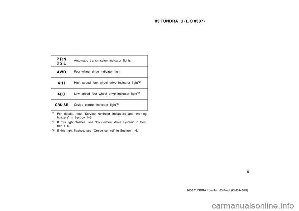 TOYOTA TUNDRA 2003 1.G Owners Manual ’03 TUNDRA_U (L/O 0307)
9
2003 TUNDRA from Jul. ’03 Prod. (OM 34430U)
∗
1: For details, see “Service reminder indicators and warning
buzzers” in Section 1 −5.
∗
2: If this light flashes,