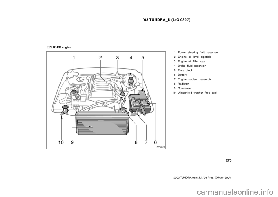 TOYOTA TUNDRA 2003 1.G Owners Manual ’03 TUNDRA_U (L/O 0307)
273
2003 TUNDRA from Jul. ’03 Prod. (OM 34430U)
1. Power steering fluid reservoir
2. Engine oil level dipstick
3. Engine oil filler  cap
4. Brake fluid reservoir
5. Fuse bl