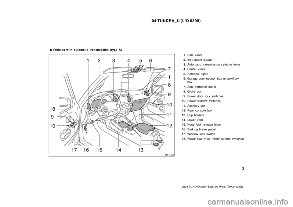 TOYOTA TUNDRA 2004 1.G User Guide ’04 TUNDRA_U (L/O 0309)
3
2004 TUNDRA from Sep. ’03 Prod. (OM34426U)
1. Side vents
2. Instrument cluster
3. Automatic transmission selector lever
4. Center vents
5. Personal lights
6. Garage door 