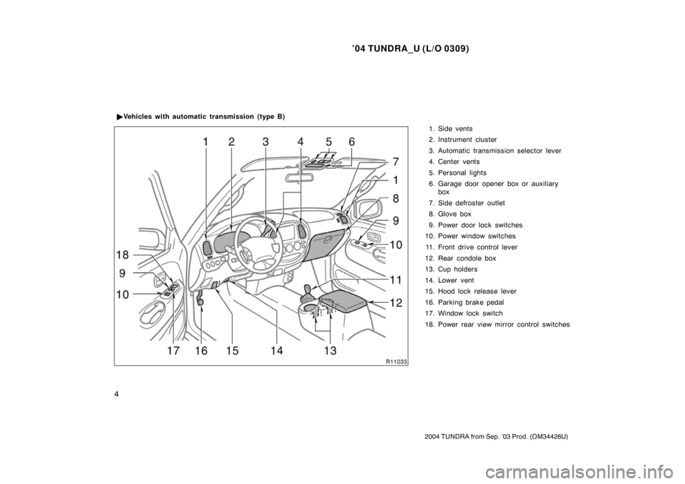 TOYOTA TUNDRA 2004 1.G User Guide ’04 TUNDRA_U (L/O 0309)
4
2004 TUNDRA from Sep. ’03 Prod. (OM34426U)
1. Side vents
2. Instrument cluster
3. Automatic transmission selector lever
4. Center vents
5. Personal lights
6. Garage door 