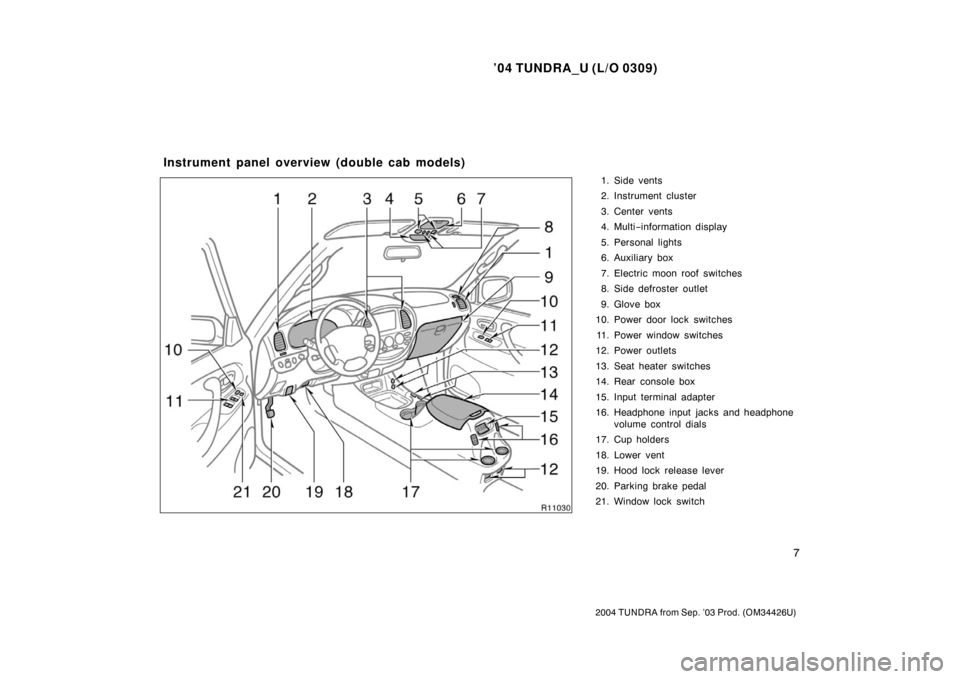 TOYOTA TUNDRA 2004 1.G Owners Manual ’04 TUNDRA_U (L/O 0309)
7
2004 TUNDRA from Sep. ’03 Prod. (OM34426U)
1. Side vents
2. Instrument cluster
3. Center vents
4. Multi −information display
5. Personal lights
6. Auxiliary box
7. Elec