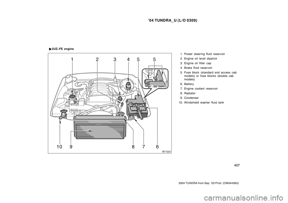 TOYOTA TUNDRA 2004 1.G Owners Manual ’04 TUNDRA_U (L/O 0309)
407
2004 TUNDRA from Sep. ’03 Prod. (OM34426U)
1. Power steering fluid reservoir
2. Engine oil level dipstick
3. Engine oil filler  cap
4. Brake fluid reservoir
5. Fuse blo