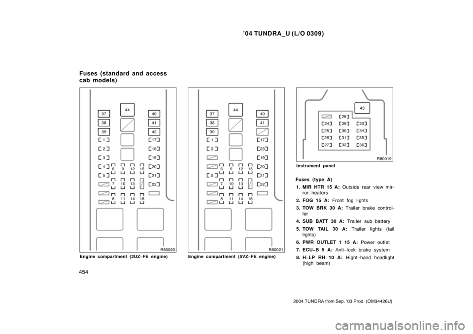 TOYOTA TUNDRA 2004 1.G Owners Manual ’04 TUNDRA_U (L/O 0309)
454
2004 TUNDRA from Sep. ’03 Prod. (OM34426U)
Engine compartment (2UZ�FE engine)Engine compartment (5VZ�FE engine)
Instrument panel
Fuses (type A)
1. MIR HTR 15 A:  Outsid