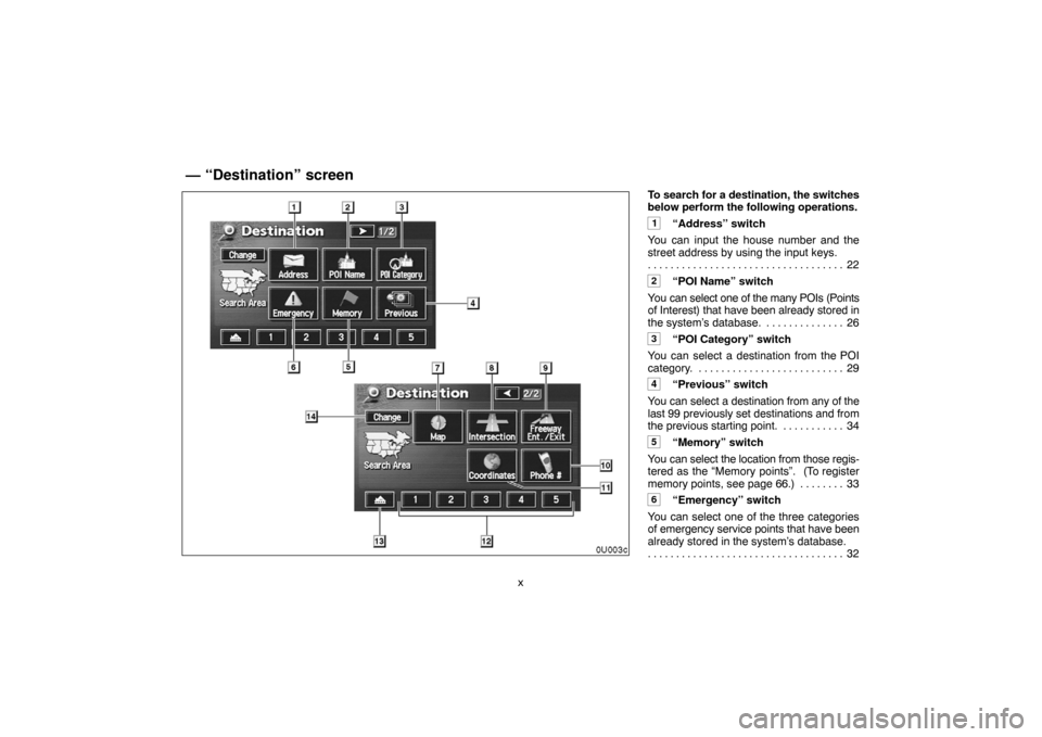 TOYOTA TUNDRA 2005 1.G Navigation Manual xTo search for a destination, the switches
below perform the following operations.
1“Address” switch
You can input the house number and the
street address by using the input keys.
22 . . . . . . .