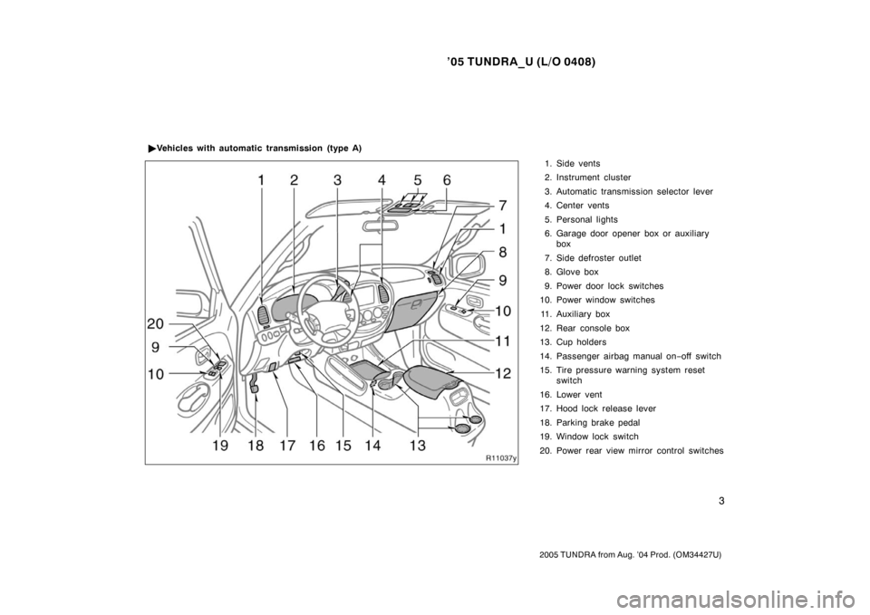 TOYOTA TUNDRA 2005 1.G User Guide ’05 TUNDRA_U (L/O 0408)
3
2005 TUNDRA from Aug. ’04 Prod. (OM34427U)
1. Side vents
2. Instrument cluster
3. Automatic transmission selector lever
4. Center vents
5. Personal lights
6. Garage door 