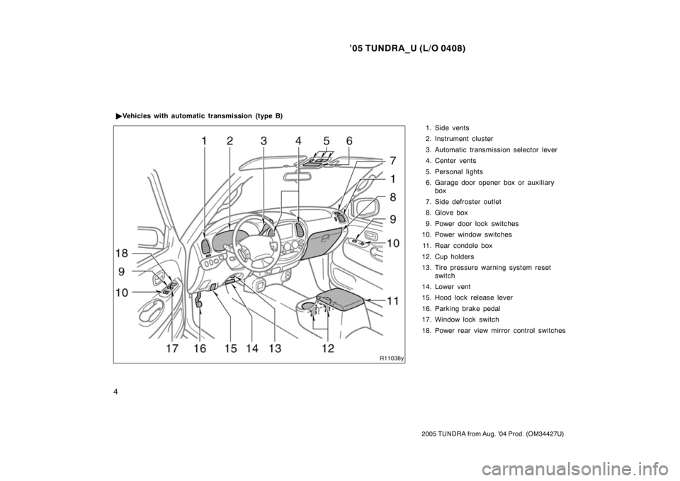 TOYOTA TUNDRA 2005 1.G User Guide ’05 TUNDRA_U (L/O 0408)
4
2005 TUNDRA from Aug. ’04 Prod. (OM34427U)
1. Side vents
2. Instrument cluster
3. Automatic transmission selector lever
4. Center vents
5. Personal lights
6. Garage door 