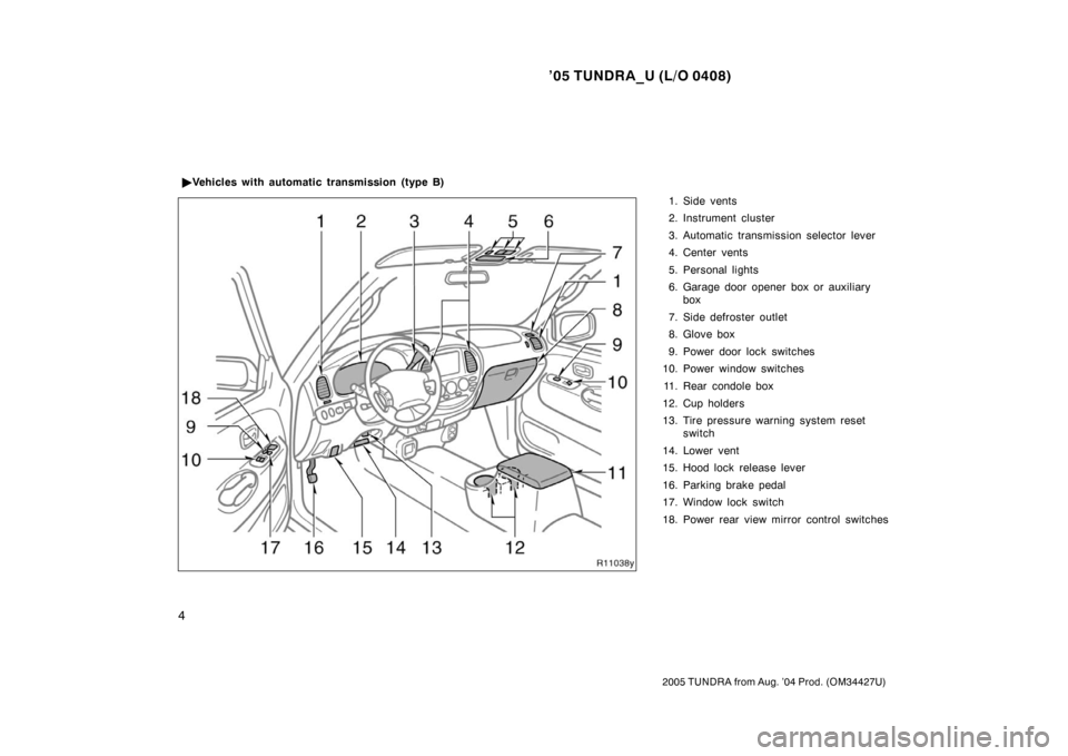 TOYOTA TUNDRA 2005 1.G Owners Manual ’05 TUNDRA_U (L/O 0408)
4
2005 TUNDRA from Aug. ’04 Prod. (OM34427U)
1. Side vents
2. Instrument cluster
3. Automatic transmission selector lever
4. Center vents
5. Personal lights
6. Garage door 