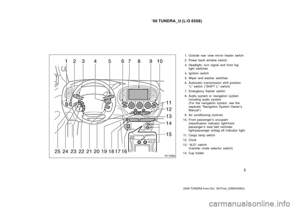 TOYOTA TUNDRA 2006 1.G User Guide ’06 TUNDRA_U (L/O 0508)
5
2006 TUNDRA from Oct. ’06 Prod. (OM 34458U)
1. Outside rear view mirror heater switch
2. Power back window switch
3. Headlight, turn signal and front fog
light switches
4