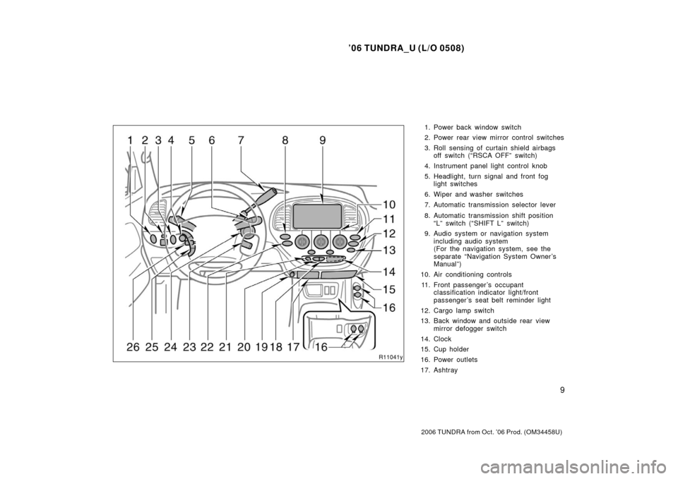 TOYOTA TUNDRA 2006 1.G Owners Manual ’06 TUNDRA_U (L/O 0508)
9
2006 TUNDRA from Oct. ’06 Prod. (OM 34458U)
1. Power back window switch
2. Power rear view mirror control switches
3. Roll  sensing of  curtain shield airbags
off switch 