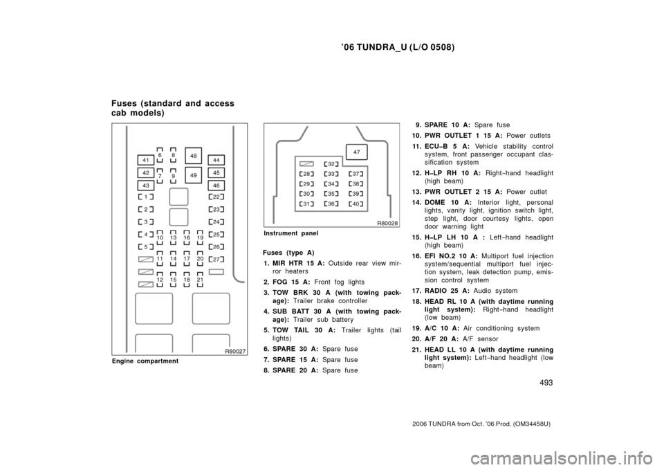 TOYOTA TUNDRA 2006 1.G Owners Manual ’06 TUNDRA_U (L/O 0508)
493
2006 TUNDRA from Oct. ’06 Prod. (OM 34458U)
Engine compartment
Instrument panel
Fuses (type A)
1. MIR HTR 15 A: Outside rear view mir-
ror heaters
2. FOG 15 A: Front TOYOTA TUNDRA 2006 1.G Owners Manual ’06 TUNDRA_U (L/O 0508)
493
2006 TUNDRA from Oct. ’06 Prod. (OM 34458U)
Engine compartment
Instrument panel
Fuses (type A)
1. MIR HTR 15 A: Outside rear view mir-
ror heaters
2. FOG 15 A: Front