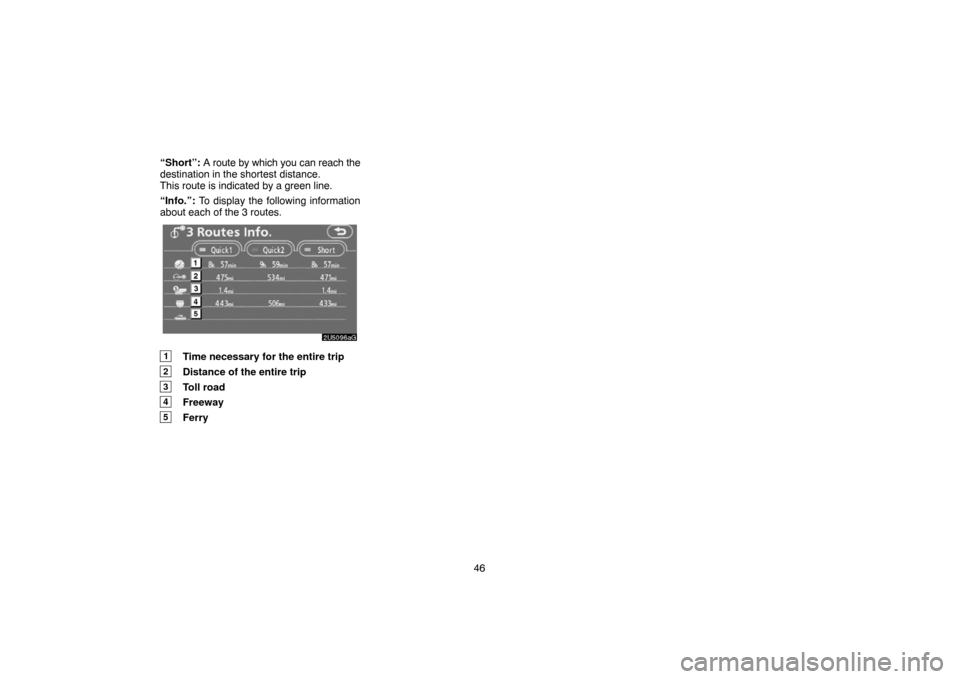 TOYOTA TUNDRA 2007 2.G Navigation Manual 46 “Short”: A route by which you can reach the
destination in the shortest distance.
This route is indicated by a green line.
“Info.”: To display the following information
about each of the 3 