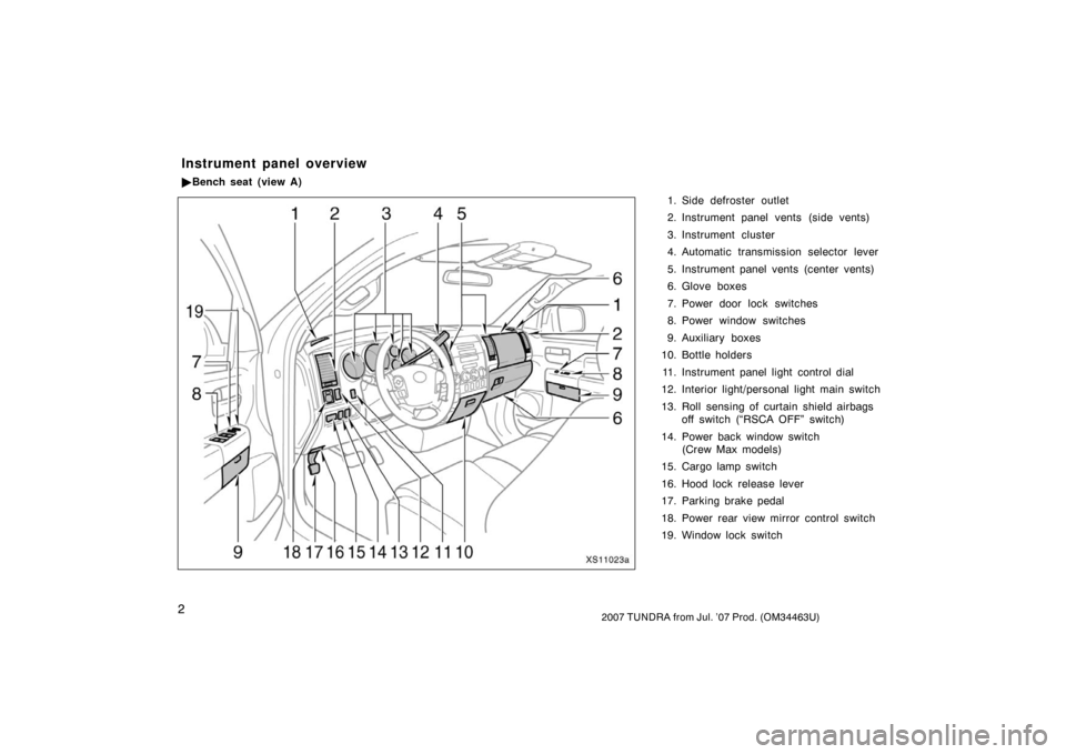 TOYOTA TUNDRA 2007 2.G Owners Manual 22007 TUNDRA from Jul. ’07 Prod. (OM34463U)
1. Side defroster outlet
2. Instrument panel vents (side vents)
3. Instrument cluster
4. Automatic transmission selector lever
5. Instrument panel vents (