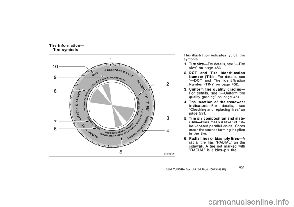 TOYOTA TUNDRA 2007 2.G Owners Manual 4512007 TUNDRA from Jul. ’07 Prod. (OM34463U)
This illustration indicates typical tire
symbols.1. Tire size— F or det ails, see “— Ti re
size” on page 453.
2. DOT and  Tire Identification Nu