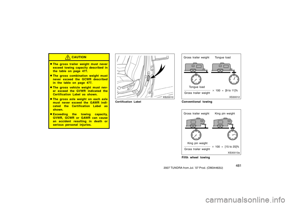 TOYOTA TUNDRA 2007 2.G Owners Guide 4812007 TUNDRA from Jul. ’07 Prod. (OM34463U)
CAUTION
The gross trailer weight must never
exceed towing capacity described in
the table on page 477.
The gross combination weight must
never exceed 