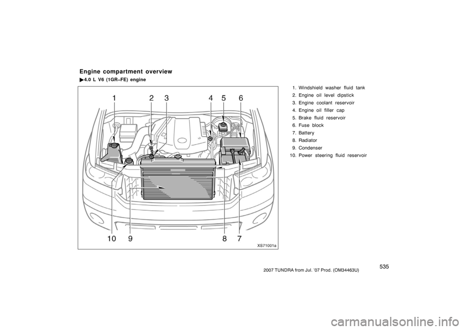 TOYOTA TUNDRA 2007 2.G Owners Manual 5352007 TUNDRA from Jul. ’07 Prod. (OM34463U)
1. Windshield washer fluid tank
2. Engine oil level dipstick
3. Engine coolant reservoir
4. Engine oil filler  cap
5. Brake fluid reservoir
6. Fuse bloc