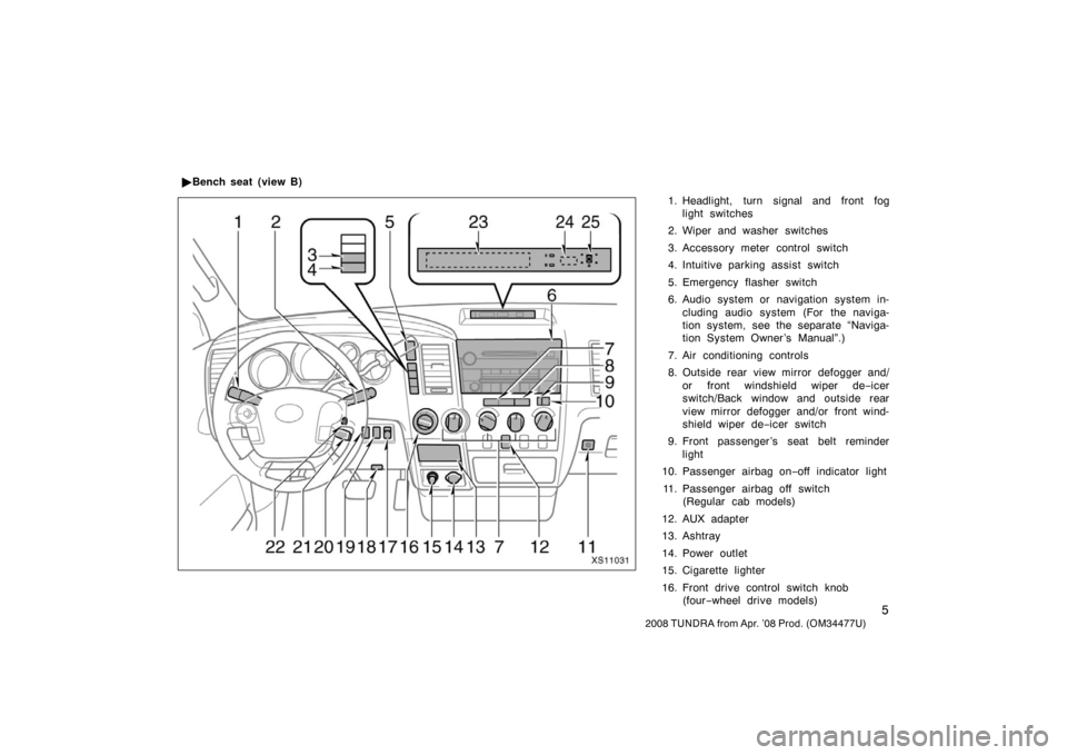 TOYOTA TUNDRA 2008 2.G User Guide 5
2008 TUNDRA from Apr. ’08 Prod. (OM 34477U)
1. Headlight, turn signal and front fog
light switches
2. Wiper and washer switches
3. Accessory meter control switch
4. Intuitive parking assist  switc