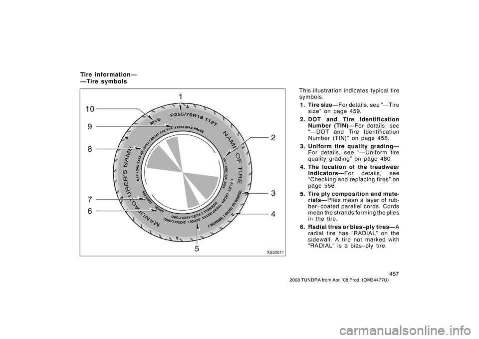 TOYOTA TUNDRA 2008 2.G Owners Manual 457
2008 TUNDRA from Apr. ’08 Prod. (OM 34477U)
This illustration indicates typical tire
symbols.
1. Tire size— F or det ails, see “— Ti re
size” on page 459.
2. DOT and  Tire Identification