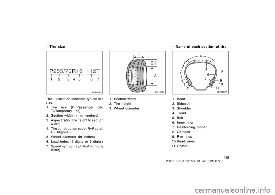 TOYOTA TUNDRA 2008 2.G Owners Manual 459
2008 TUNDRA from Apr. ’08 Prod. (OM 34477U)
XS20012
This illustration indicates typical tire
size.
1. Tire use (P=Passenger car, T=Temporary use)
2. Section width (in millimeters)
3. Aspect rati