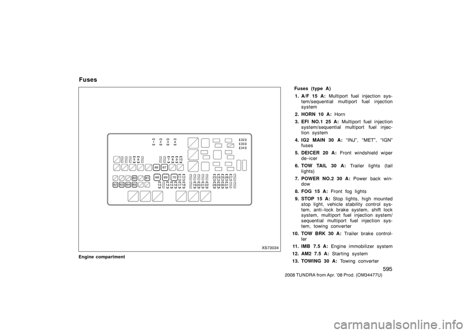 TOYOTA TUNDRA 2008 2.G Owners Manual 595
2008 TUNDRA from Apr. ’08 Prod. (OM 34477U)
Engine compartment
Fuses (type A)
1. A/F 15 A: Multiport fuel injection sys-
tem/sequential multiport fuel injection
system
2. HORN 10 A: Horn
3. EF TOYOTA TUNDRA 2008 2.G Owners Manual 595
2008 TUNDRA from Apr. ’08 Prod. (OM 34477U)
Engine compartment
Fuses (type A)
1. A/F 15 A: Multiport fuel injection sys-
tem/sequential multiport fuel injection
system
2. HORN 10 A: Horn
3. EF