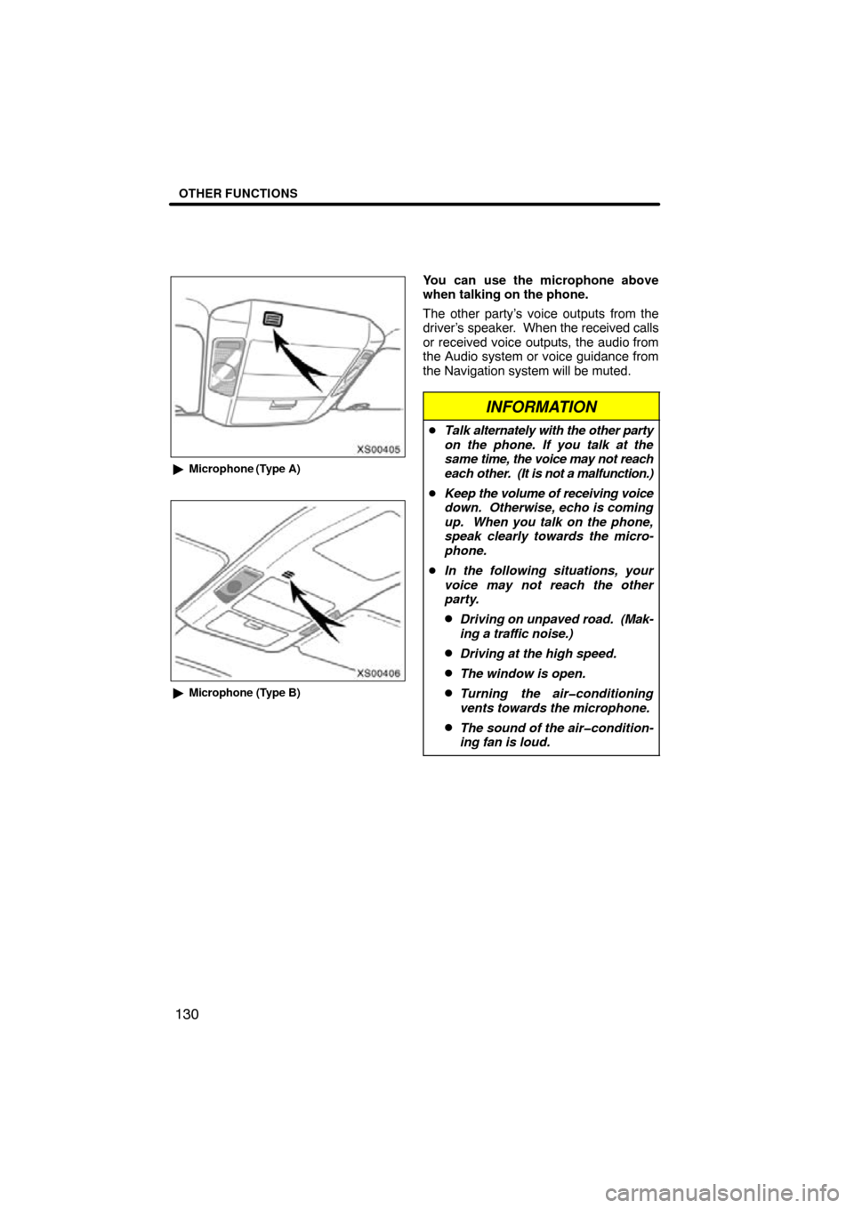 TOYOTA TUNDRA 2009 2.G Navigation Manual OTHER FUNCTIONS
130
XS00405
Microphone (T ype A)
XS00406
Microphone (Type B)
You can use the microphone above
when talking on the phone.
The other party’s voice outputs from the
driver’s speaker