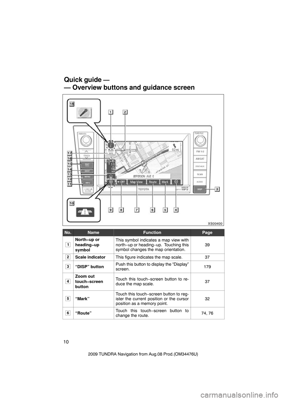 TOYOTA TUNDRA 2009 2.G Navigation Manual 10
2009 TUNDRA Navigation from Aug.08 Prod.(OM34476U)
XS00400
No.NameFunctionPage
1
North�up or
heading�up
symbolThis symbol indicates a map view with
north−up or heading−up.  Touching this
symbol