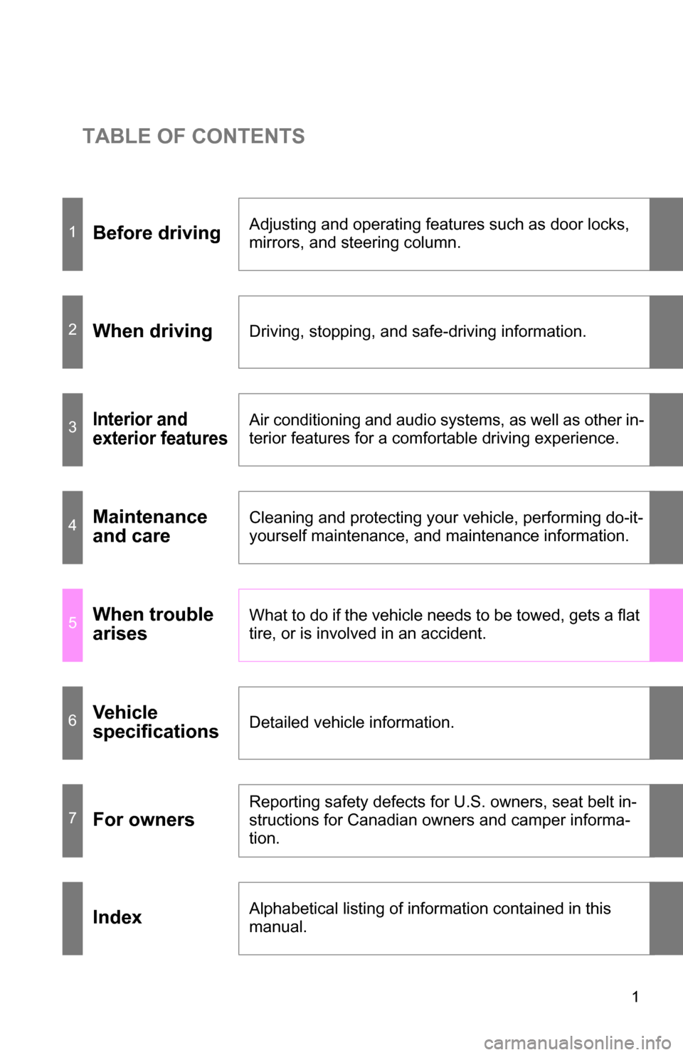 TOYOTA TUNDRA 2009 2.G Owners Manual TABLE OF CONTENTS
1
1Before drivingAdjusting and operating features such as door locks,
mirrors, and steering column.
2When drivingDriving, stopping, and safe-driving information.
3Interior and
exte TOYOTA TUNDRA 2009 2.G Owners Manual TABLE OF CONTENTS
1
1Before drivingAdjusting and operating features such as door locks,
mirrors, and steering column.
2When drivingDriving, stopping, and safe-driving information.
3Interior and
exte