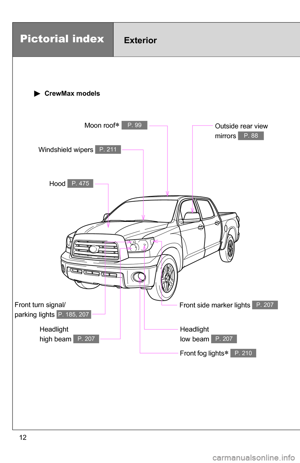 TOYOTA TUNDRA 2009 2.G Owners Manual 12
Headlight
high beam
P. 207
Pictorial indexExterior
Hood P. 475
Windshield wipers P. 211
Front fog lights P. 210
Headlight
low beam
P. 207
Front side marker lights P. 207
CrewMax models
Outs TOYOTA TUNDRA 2009 2.G Owners Manual 12
Headlight
high beam
P. 207
Pictorial indexExterior
Hood P. 475
Windshield wipers P. 211
Front fog lights P. 210
Headlight
low beam
P. 207
Front side marker lights P. 207
CrewMax models
Outs