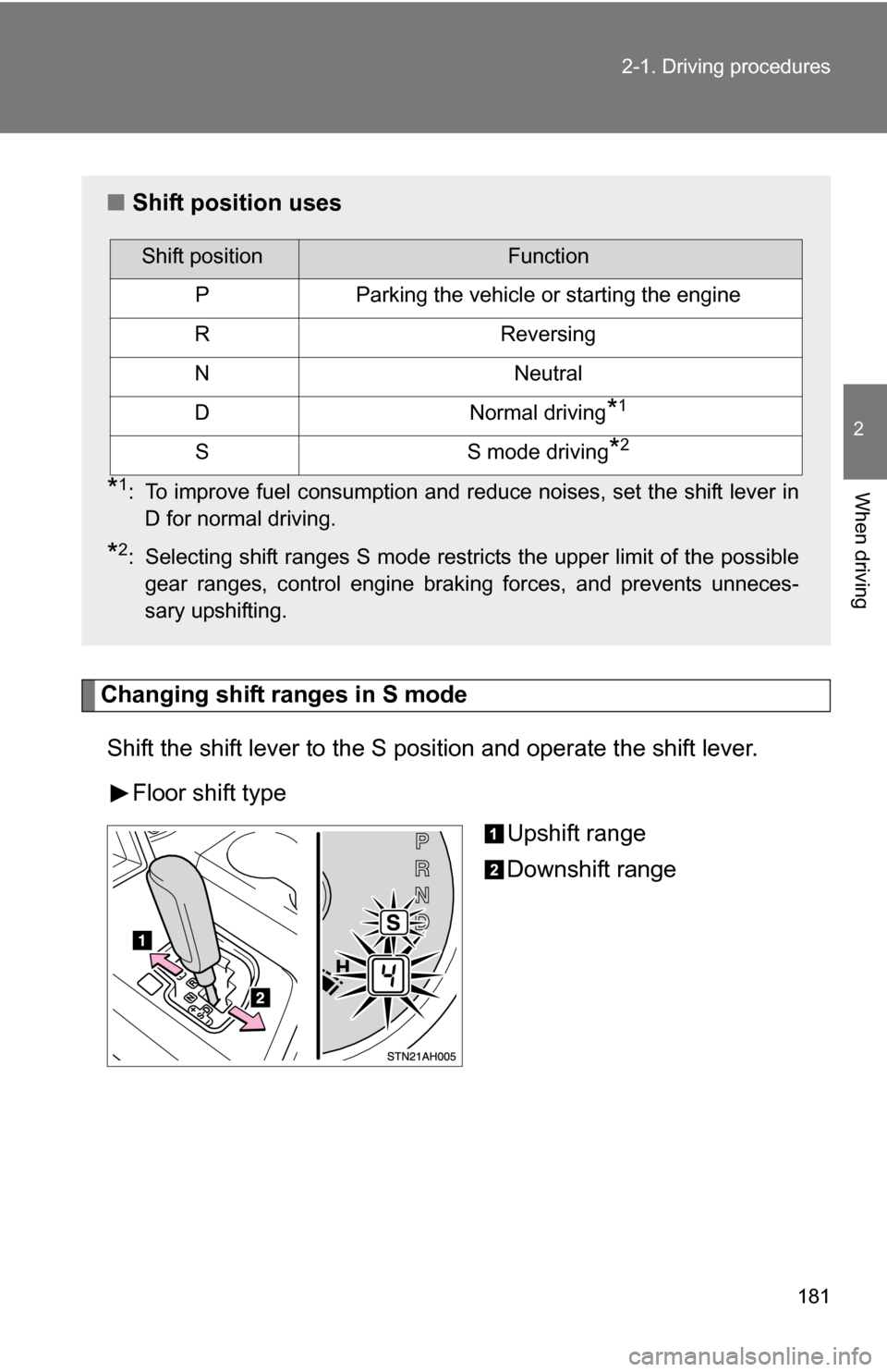 TOYOTA TUNDRA 2009 2.G Owners Manual 181
2-1. Driving procedures
2
When driving
Changing shift ranges in S mode
Shift the shift lever to the S position and operate the shift lever. Floor shift type Upshift range
Downshift range
■Shift 