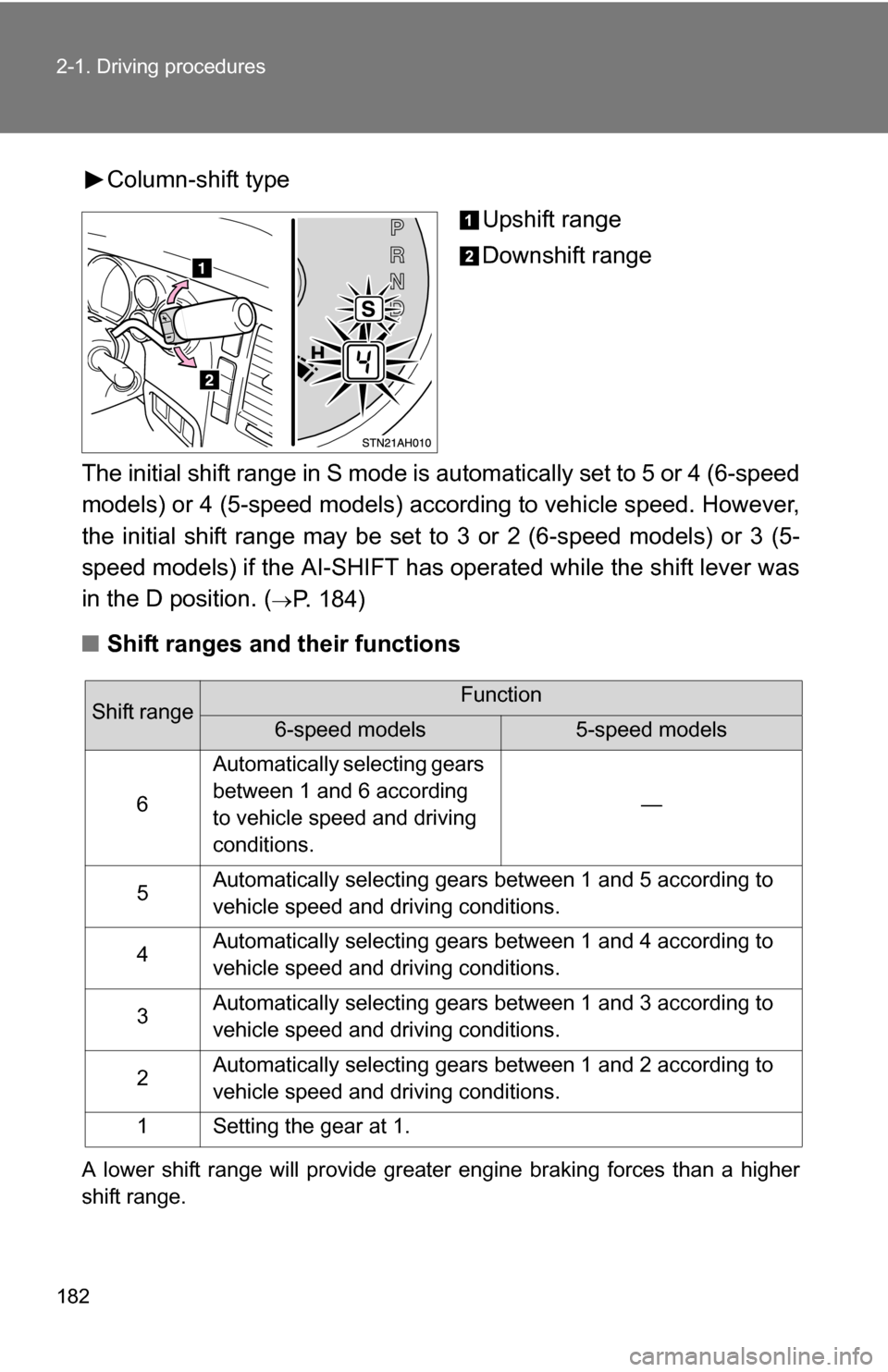 TOYOTA TUNDRA 2009 2.G Owners Manual 182 2-1. Driving procedures
Column-shift typeUpshift range
Downshift range
The initial shift range in S mode is automatically set to 5 or 4 (6-speed
models) or 4 (5-speed models) according to vehicle 