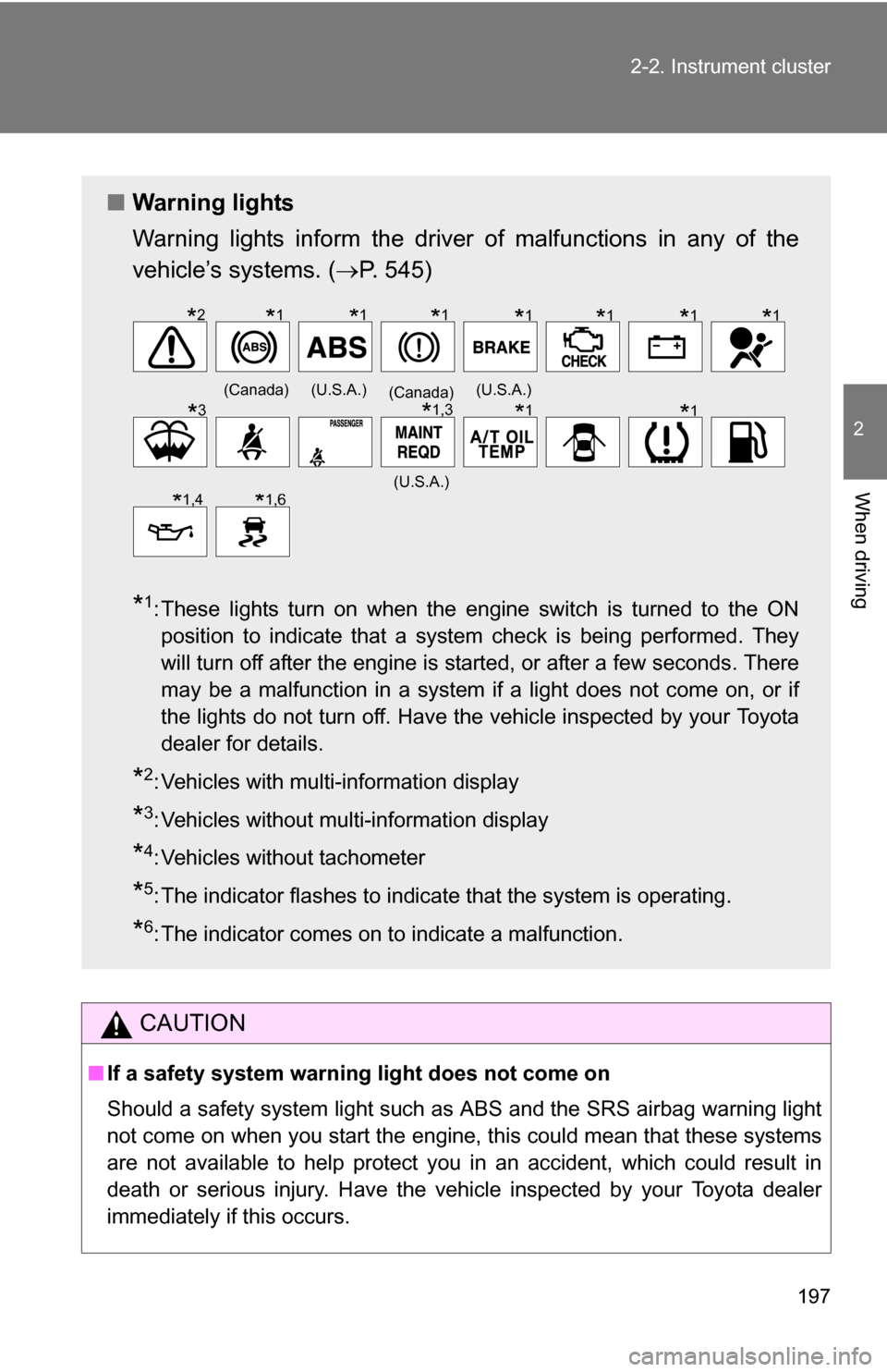 TOYOTA TUNDRA 2009 2.G Owners Manual 197
2-2. Instrument cluster
2
When driving
CAUTION
■
If a safety system warning light does not come on
Should a safety system light such  as ABS and the SRS airbag warning light
not come on when you