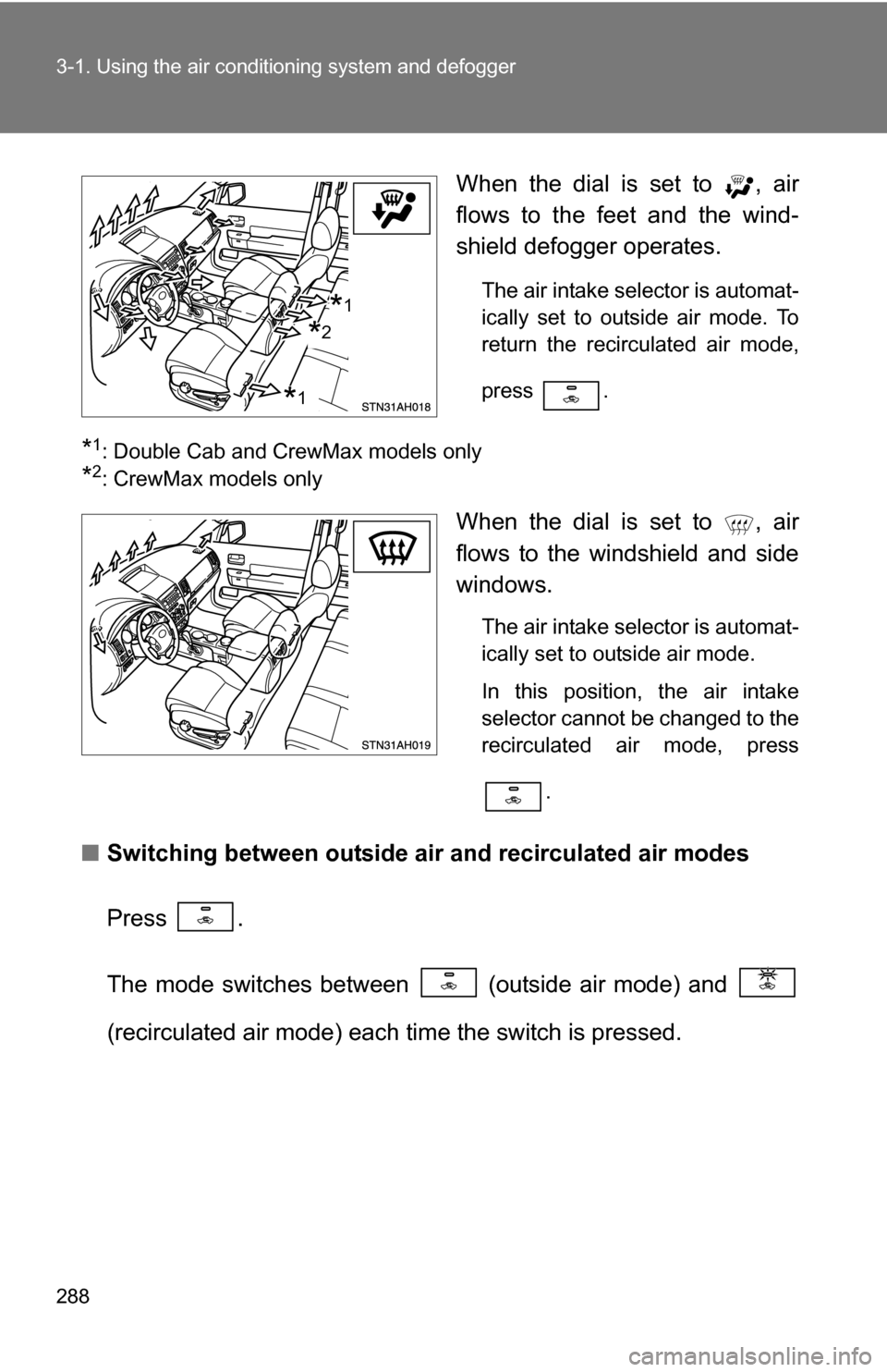 TOYOTA TUNDRA 2009 2.G Owners Manual 288 3-1. Using the air conditioning system and defogger
When the dial is set to  , air
flows to the feet and the wind-
shield defogger operates.
The air intake selector is automat-
ically set to outsi