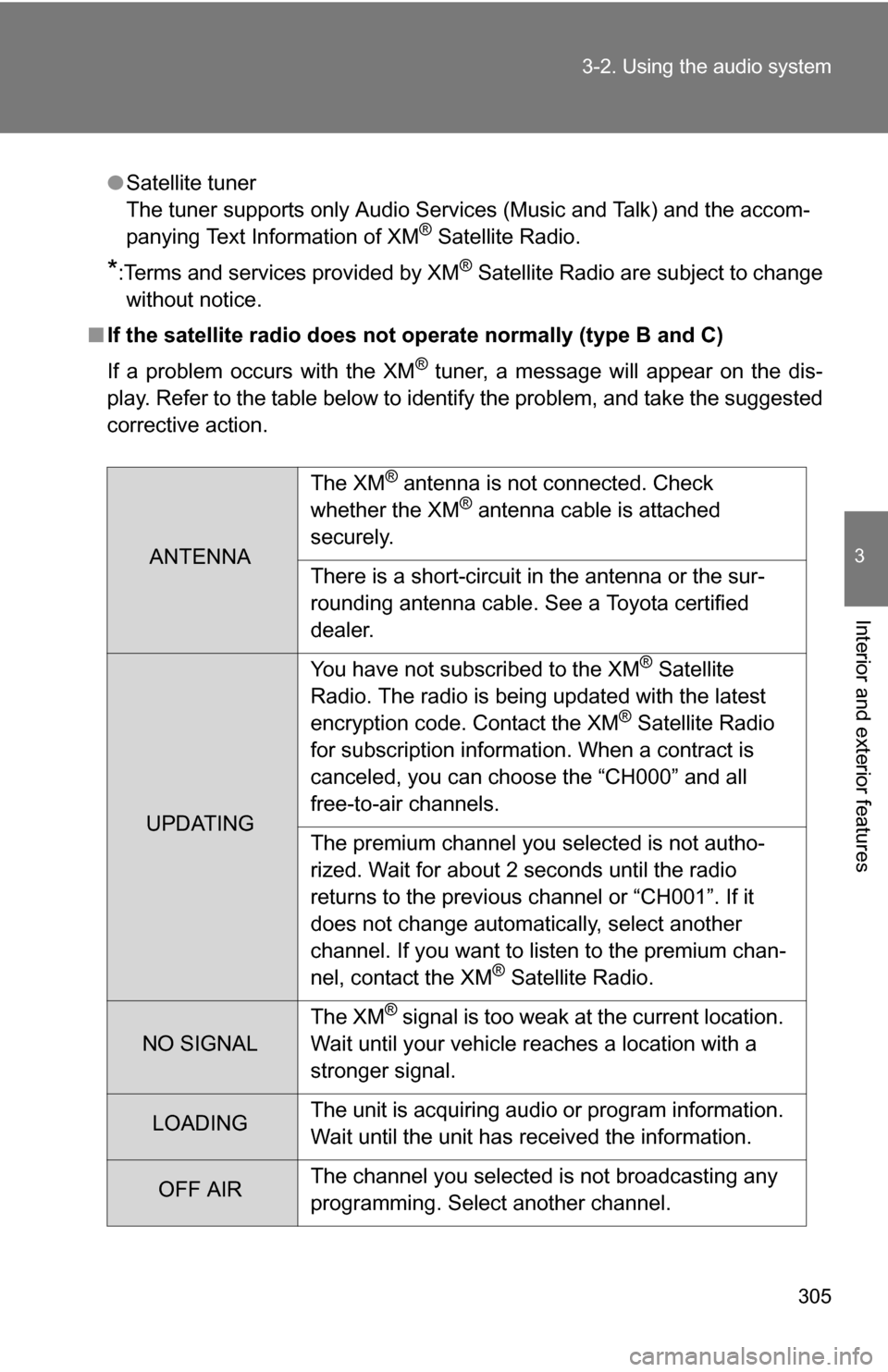 TOYOTA TUNDRA 2009 2.G Owners Manual 305
3-2. Using the audio system
3
Interior and exterior features
●
Satellite tuner
The tuner supports only Audio Services (Music and Talk) and the accom-
panying Text Information of XM
® Satellite TOYOTA TUNDRA 2009 2.G Owners Manual 305
3-2. Using the audio system
3
Interior and exterior features
●
Satellite tuner
The tuner supports only Audio Services (Music and Talk) and the accom-
panying Text Information of XM
® Satellite