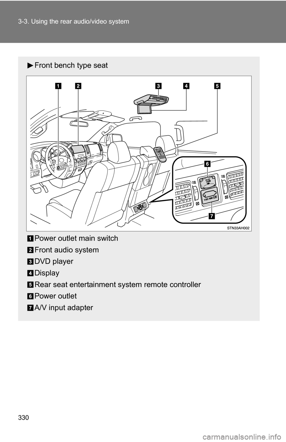 TOYOTA TUNDRA 2009 2.G Owners Manual 330 3-3. Using the rear audio/video system
Front bench type seat
Power outlet main switch
Front audio system
DVD player
Display
Rear seat entertainment system remote controller
Power outlet
A/V input TOYOTA TUNDRA 2009 2.G Owners Manual 330 3-3. Using the rear audio/video system
Front bench type seat
Power outlet main switch
Front audio system
DVD player
Display
Rear seat entertainment system remote controller
Power outlet
A/V input