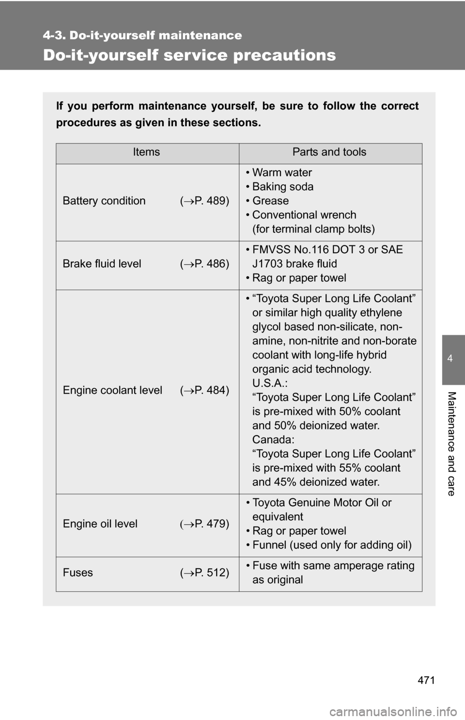 TOYOTA TUNDRA 2009 2.G Owners Manual 471
4
Maintenance and care
4-3. Do-it-yourself maintenance
Do-it-yourself ser vice precautions
If you perform maintenance yourself, be sure to follow the correct
procedures as given in these sections.