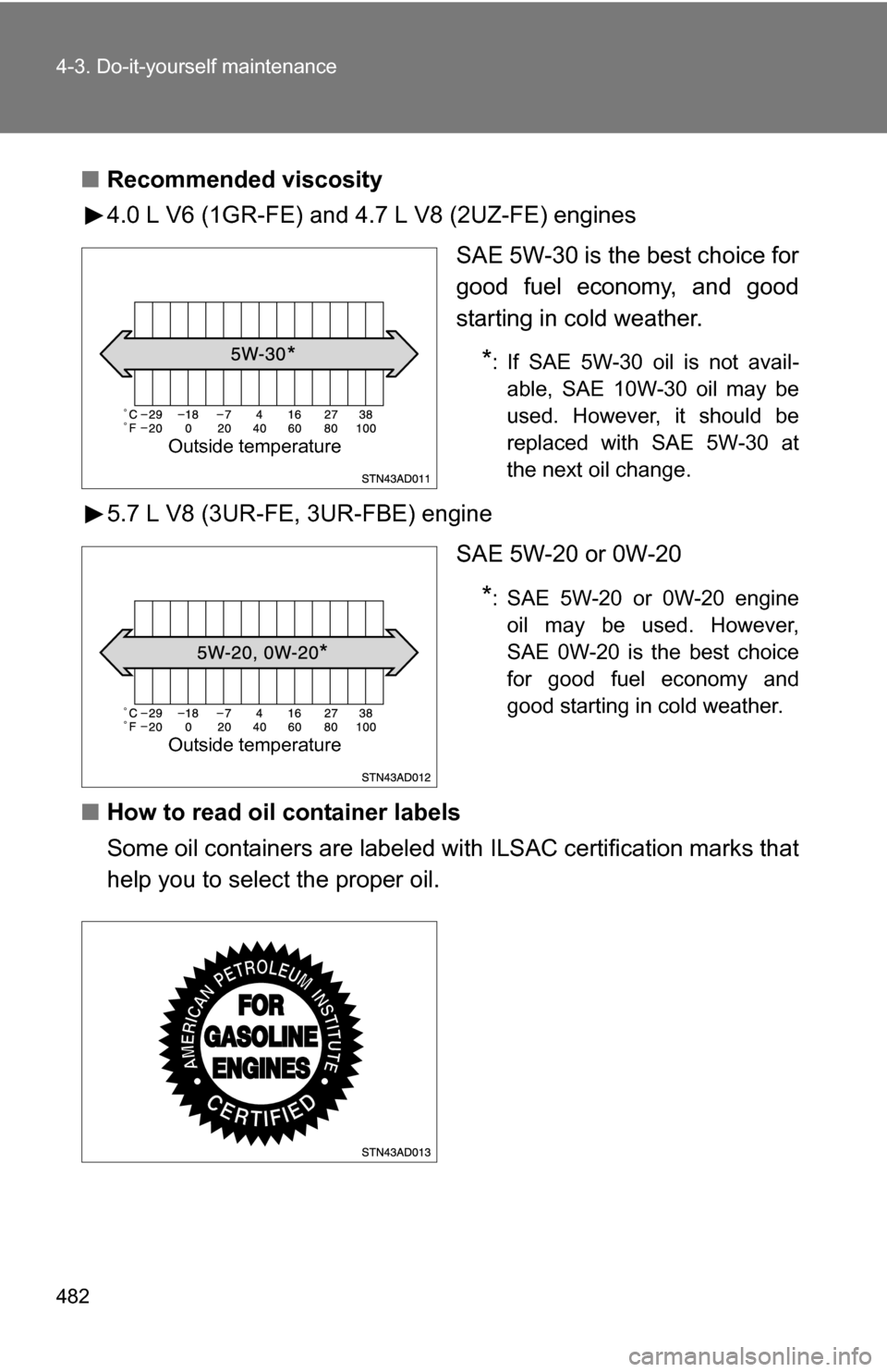 TOYOTA TUNDRA 2009 2.G Owners Manual 482 4-3. Do-it-yourself maintenance
■Recommended viscosity
4.0 L V6 (1GR-FE) and 4.7 L V8 (2UZ-FE) engines
SAE 5W-30 is the best choice for
good fuel economy, and good
starting in cold weather.
*: I