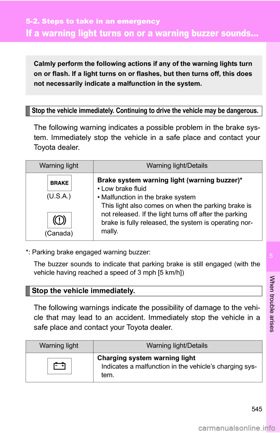TOYOTA TUNDRA 2009 2.G Owners Manual 5
When trouble arises
545
5-2. Steps to take in an emergency
If a war ning light turns on or a war ning buzzer sounds...
Stop the vehicle immediately. Continuing to drive the vehicle may be dangerous.