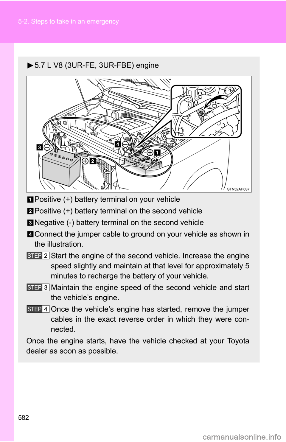 TOYOTA TUNDRA 2009 2.G Owners Manual 582 5-2. Steps to take in an emergency
5.7 L V8 (3UR-FE, 3UR-FBE) engine
Positive (+) battery terminal on your vehicle
Positive (+) battery terminal on the second vehicle
Negative (-) battery terminal TOYOTA TUNDRA 2009 2.G Owners Manual 582 5-2. Steps to take in an emergency
5.7 L V8 (3UR-FE, 3UR-FBE) engine
Positive (+) battery terminal on your vehicle
Positive (+) battery terminal on the second vehicle
Negative (-) battery terminal