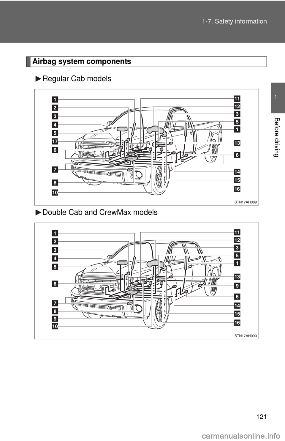 TOYOTA TUNDRA 2010 2.G Owners Manual 121
1-7. Safety information
1
Before driving
Airbag system components
Regular Cab models
Double Cab and CrewMax models TOYOTA TUNDRA 2010 2.G Owners Manual 121
1-7. Safety information
1
Before driving
Airbag system components
Regular Cab models
Double Cab and CrewMax models