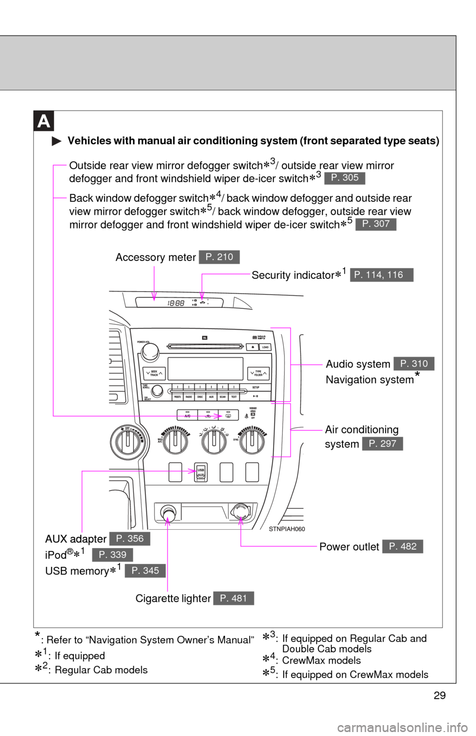TOYOTA TUNDRA 2010 2.G Owners Manual 29
Air conditioning
system
P. 297
Power outlet P. 482
Outside rear view mirror defogger switch3/ outside rear view mirror
defogger and front windshield wiper de-icer switch
3 P. 305
Accessory TOYOTA TUNDRA 2010 2.G Owners Manual 29
Air conditioning
system
P. 297
Power outlet P. 482
Outside rear view mirror defogger switch3/ outside rear view mirror
defogger and front windshield wiper de-icer switch
3 P. 305
Accessory