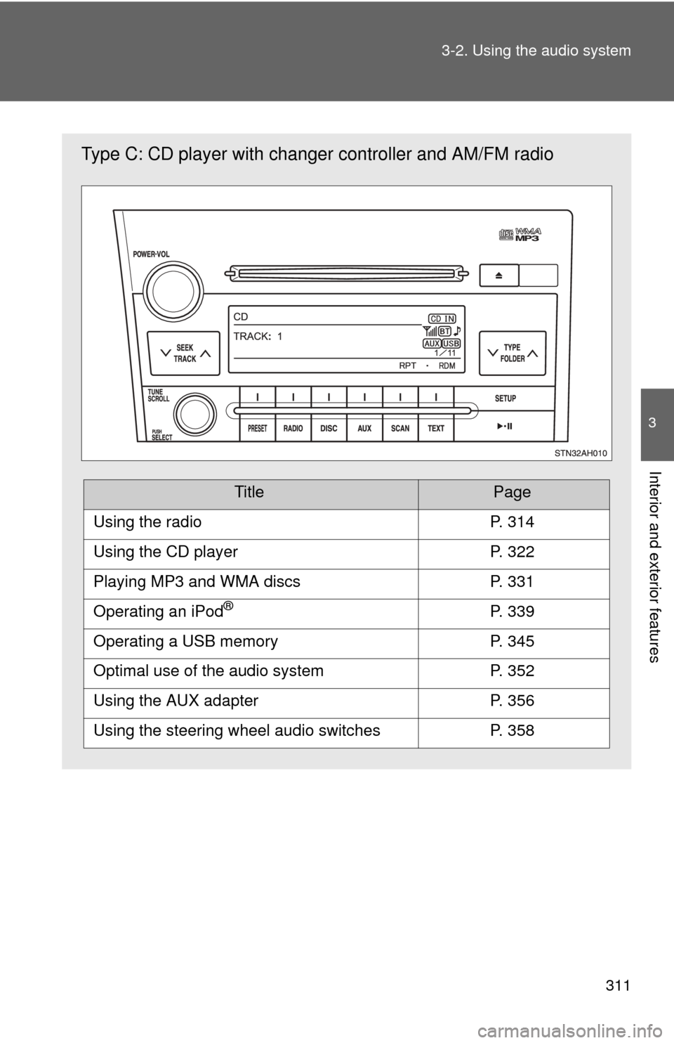 TOYOTA TUNDRA 2010 2.G Owners Manual 311
3-2. Using the audio system
3
Interior and exterior features
Type C: CD player with changer
 controller and AM/FM radio
TitlePage
Using the radioP. 314
Using the CD playerP. 322
Playing MP3 and WM
