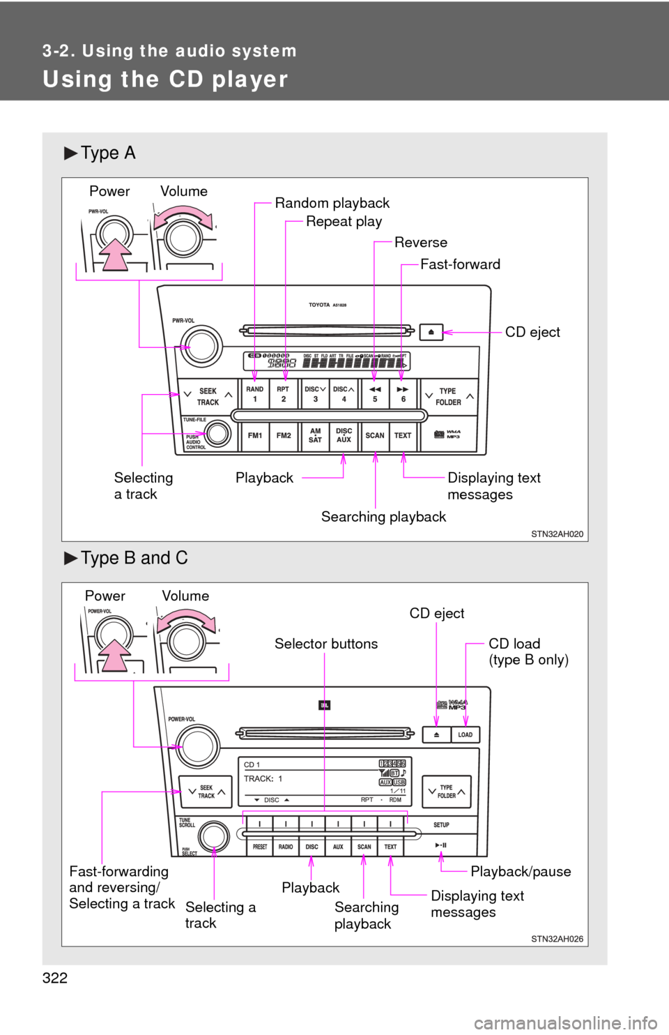 TOYOTA TUNDRA 2010 2.G Owners Manual 322
3-2. Using the audio system
Using the CD player
Ty p e  A
Type B and C
Random playbackRepeat play
Playback CD eject
Displaying text 
messages
Selecting 
a track
Fast-forward
Reverse
Searching play