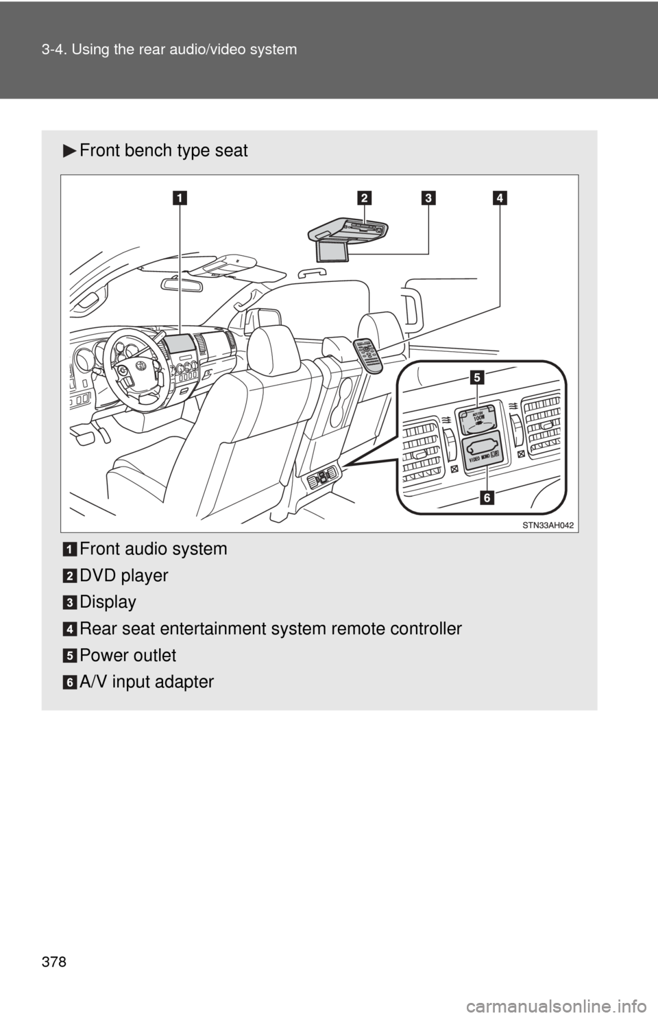 TOYOTA TUNDRA 2010 2.G Owners Manual 378 3-4. Using the rear audio/video system
Front bench type seat
Front audio system
DVD player
Display
Rear seat entertainment system remote controller
Power outlet
A/V input adapter 