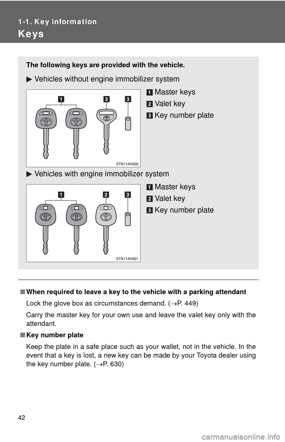 TOYOTA TUNDRA 2010 2.G Service Manual 42
1-1. Key information
Keys
■When required to leave a key to the vehicle with a parking attendant
Lock the glove box as circumstances demand. ( P. 449)
Carry the master key for your own use and TOYOTA TUNDRA 2010 2.G Service Manual 42
1-1. Key information
Keys
■When required to leave a key to the vehicle with a parking attendant
Lock the glove box as circumstances demand. ( P. 449)
Carry the master key for your own use and