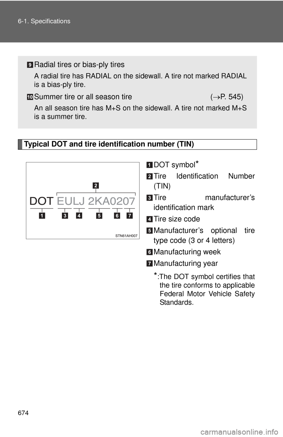 TOYOTA TUNDRA 2010 2.G Owners Manual 674 6-1. Specifications
Typical DOT and tire identification number (TIN)DOT symbol
*
Tire Identification Number
(TIN)
Tire manufacturer’s
identification mark
Tire size code
Manufacturer’s optional TOYOTA TUNDRA 2010 2.G Owners Manual 674 6-1. Specifications
Typical DOT and tire identification number (TIN)DOT symbol
*
Tire Identification Number
(TIN)
Tire manufacturer’s
identification mark
Tire size code
Manufacturer’s optional