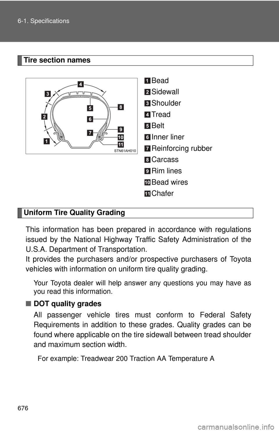 TOYOTA TUNDRA 2010 2.G Owners Manual 676 6-1. Specifications
Tire section namesBead
Sidewall
Shoulder
Tread
Belt
Inner liner
Reinforcing rubber
Carcass
Rim lines
Bead wires
Chafer
Uniform Tire Quality GradingThis information has been pre TOYOTA TUNDRA 2010 2.G Owners Manual 676 6-1. Specifications
Tire section namesBead
Sidewall
Shoulder
Tread
Belt
Inner liner
Reinforcing rubber
Carcass
Rim lines
Bead wires
Chafer
Uniform Tire Quality GradingThis information has been pre