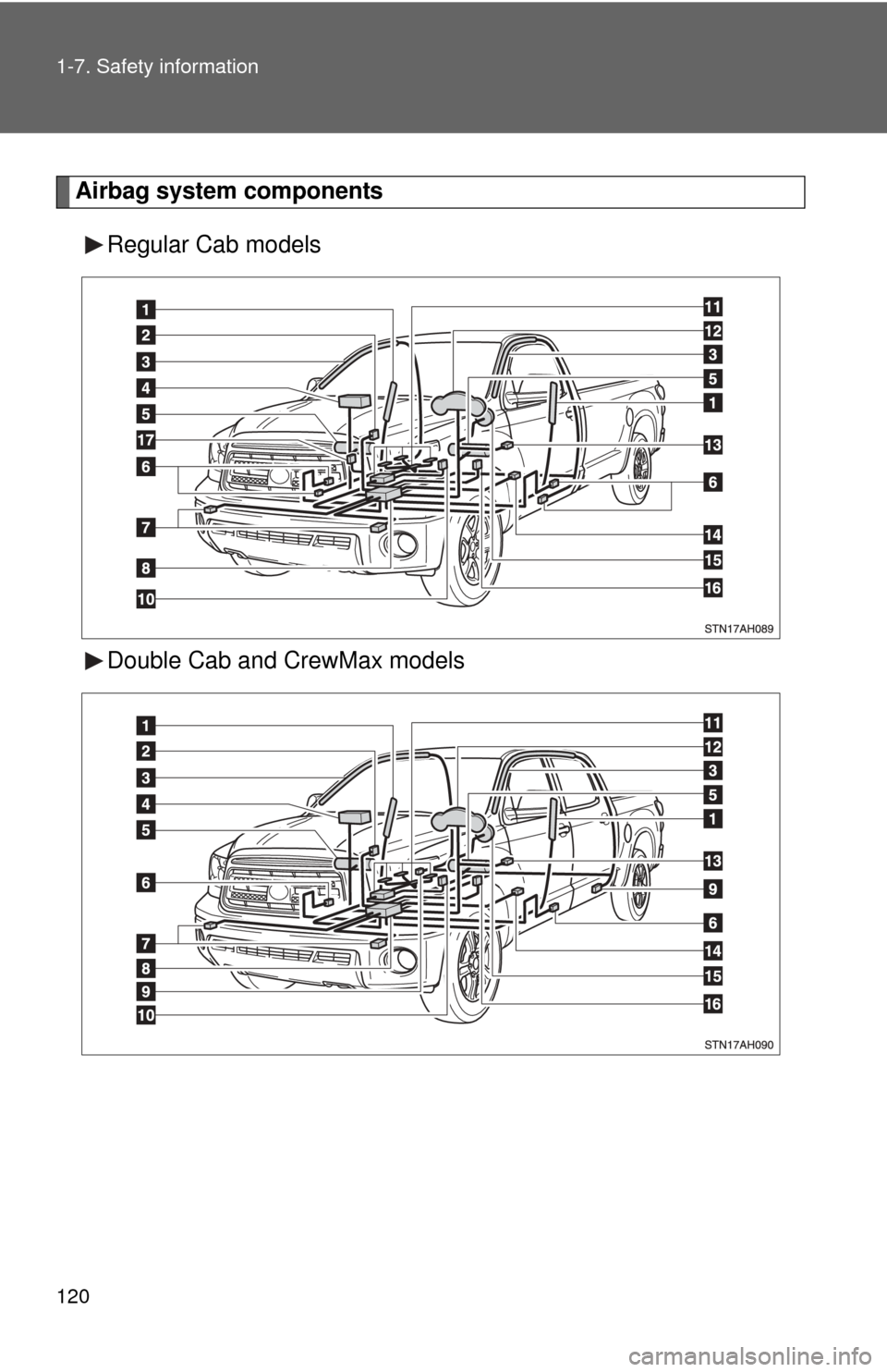 TOYOTA TUNDRA 2011 2.G Owners Manual 120 1-7. Safety information
Airbag system componentsRegular Cab models
Double Cab and CrewMax models TOYOTA TUNDRA 2011 2.G Owners Manual 120 1-7. Safety information
Airbag system componentsRegular Cab models
Double Cab and CrewMax models
