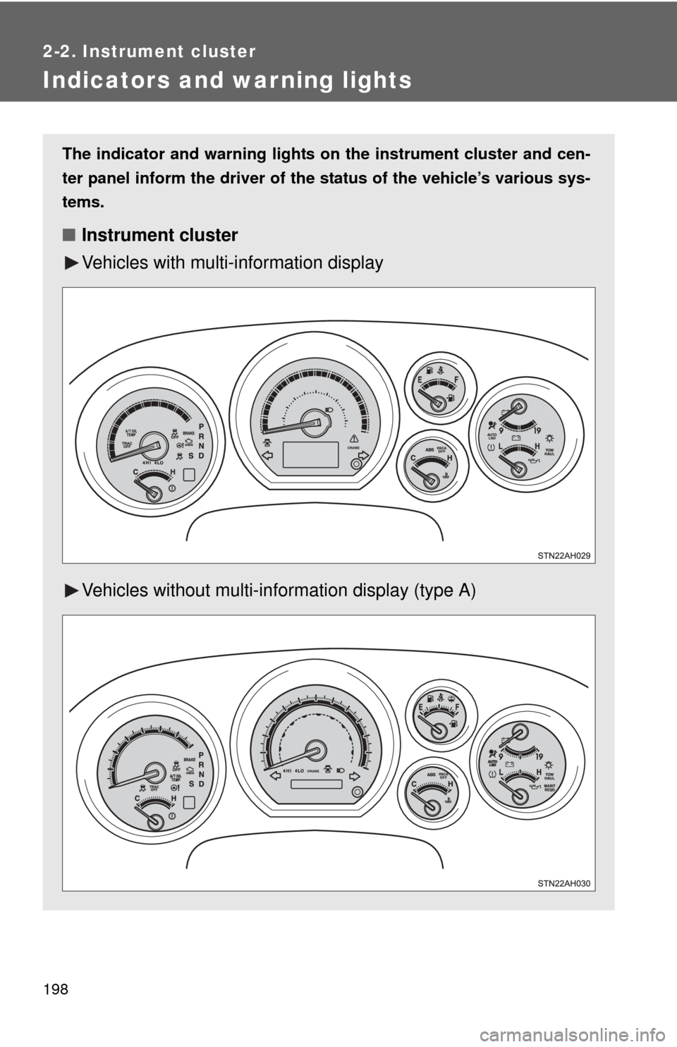 TOYOTA TUNDRA 2011 2.G Owners Manual 198
2-2. Instrument cluster
Indicators and warning lights
The indicator and warning lights on the instrument cluster and cen-
ter panel inform the driver of the  status of the vehicle’s various sys-
