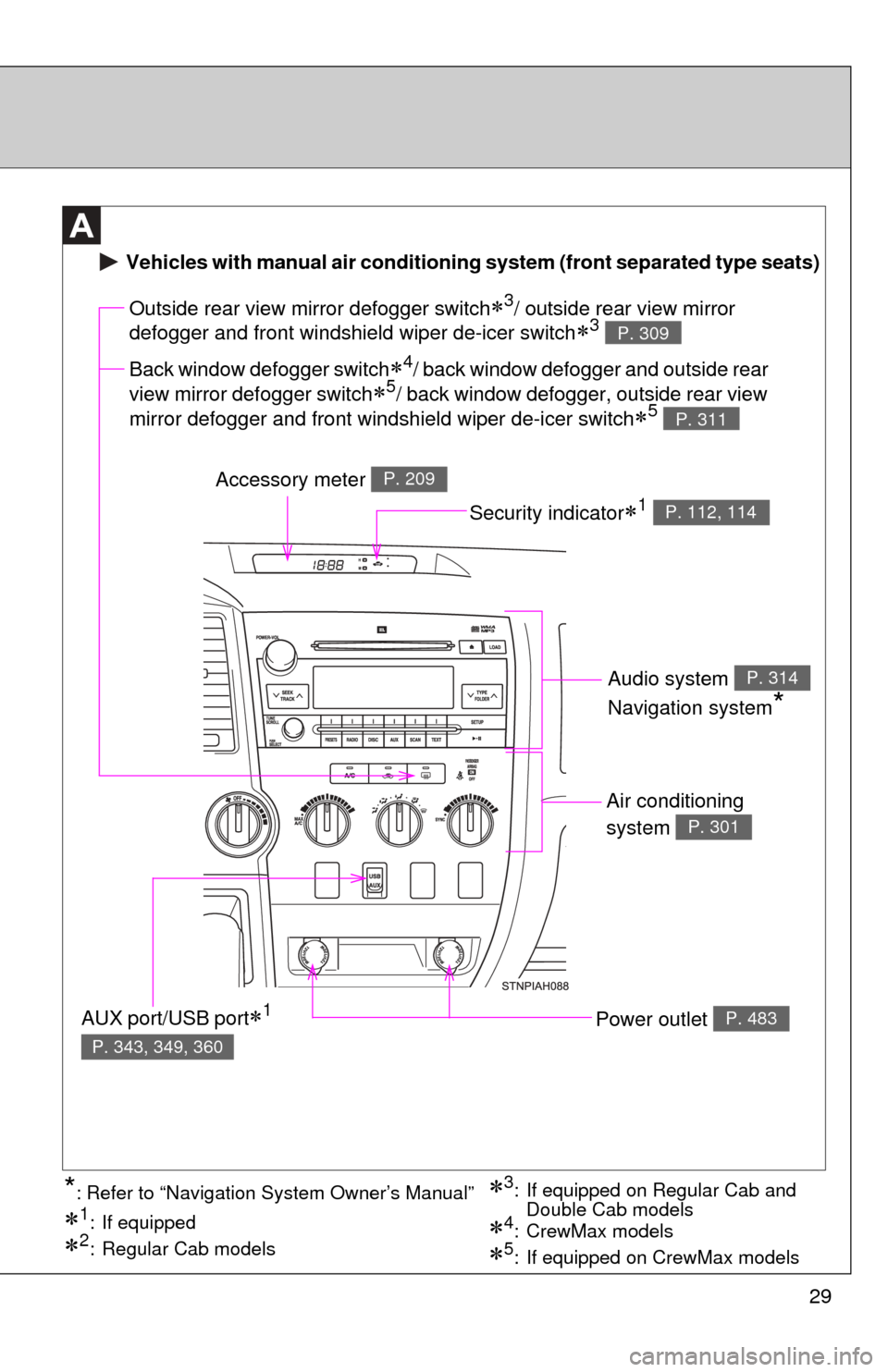 TOYOTA TUNDRA 2011 2.G Owners Manual 29
Air conditioning 
system 
P. 301
Power outlet P. 483
Outside rear view mirror defogger switch3/ outside rear view mirror 
defogger and front windshield wiper de-icer switch
3 P. 309
Accessory