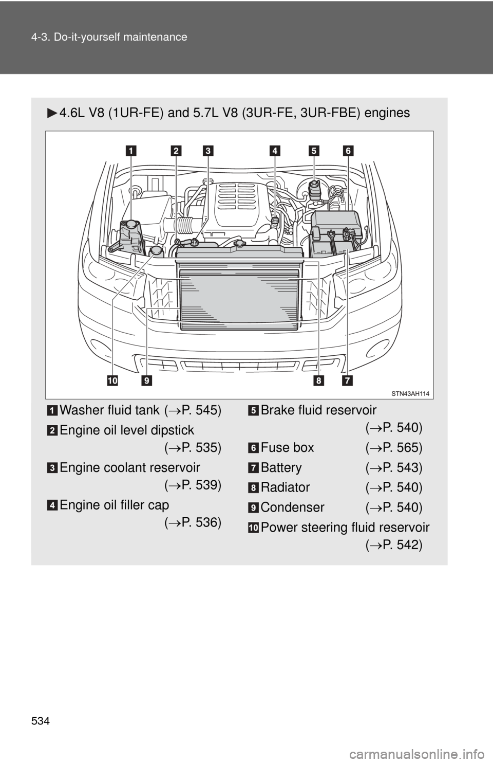 TOYOTA TUNDRA 2011 2.G Owners Manual 534 4-3. Do-it-yourself maintenance
4.6L V8 (1UR-FE) and 5.7L V8 (3UR-FE, 3UR-FBE) engines
Washer fluid tank (P. 545)
Engine oil level dipstick ( P. 535)
Engine coolant reservoir ( P. 539)
En